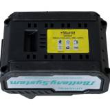 Аккумулятор Sturm! 4 Ач 18в 1BatterySystem SBP1804